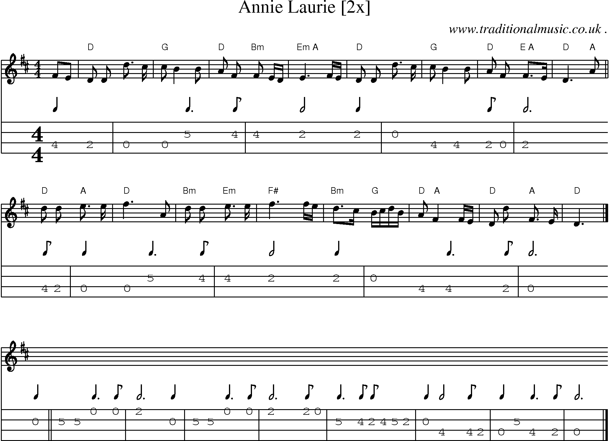Sheet-music  score, Chords and Mandolin Tabs for Annie Laurie [2x]